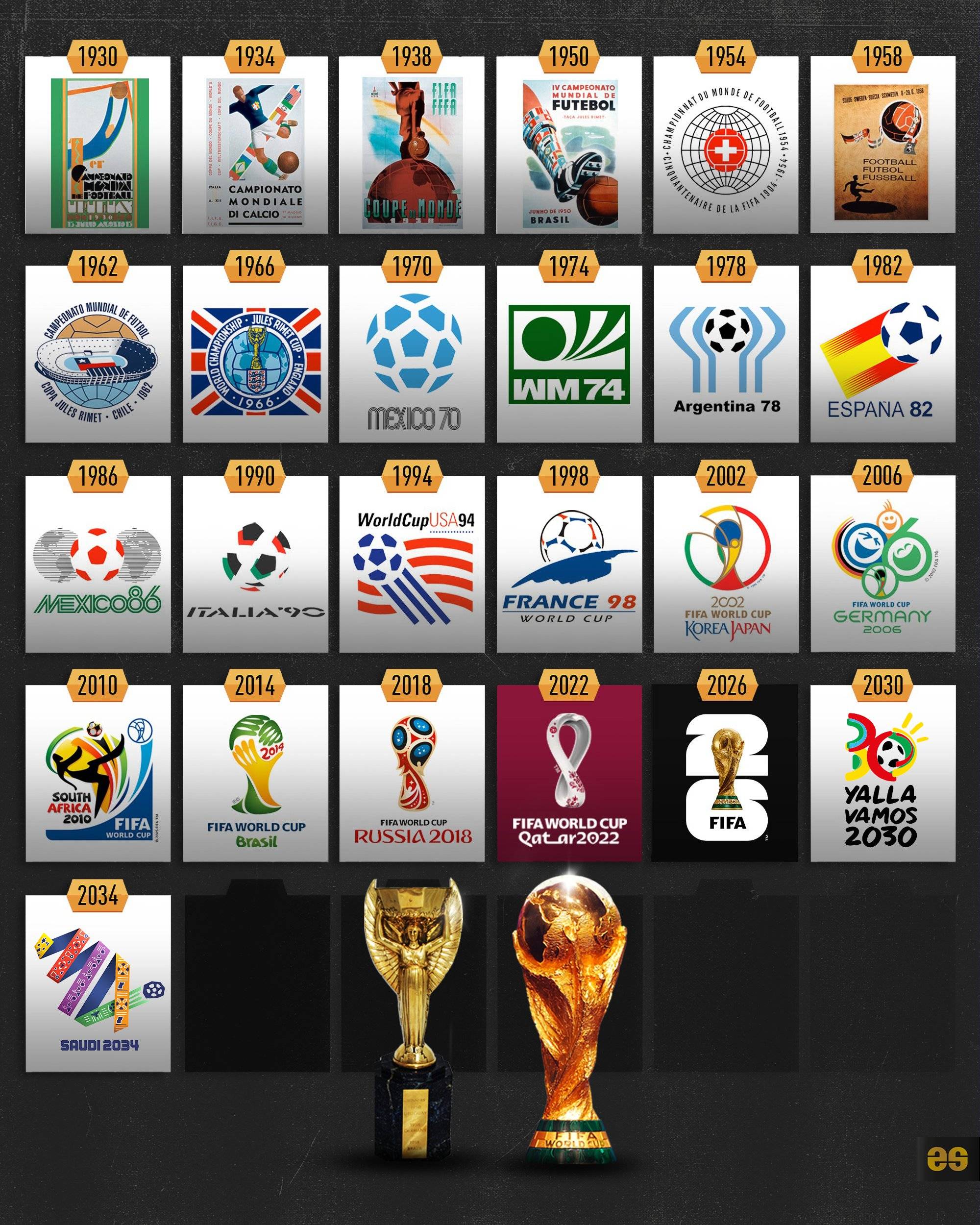 巴媒：西班牙人询问了罗比尼奥儿子小罗比尼奥，球员年底满18（巴媒：西班牙人打听罗比尼奥之子小罗比尼奥，球员将于年底年满18岁）